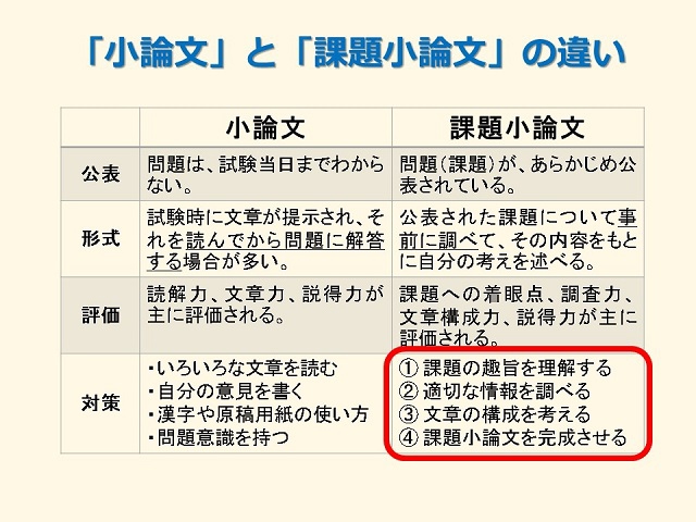 「公募推薦入試」対策講座（課題小論文）2021桐木.jpg