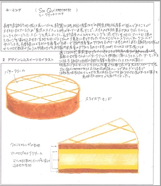 13_D_3優秀賞_See Quittetorte.jpg