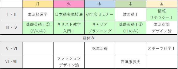 220303_jikanwari2.jpg