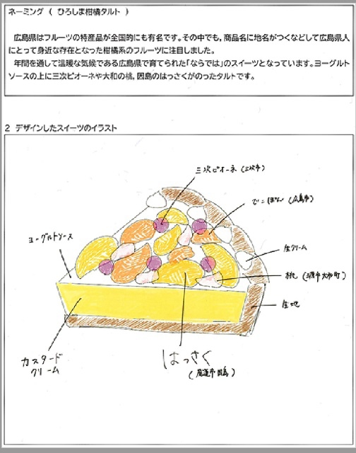 14_D_4審査員特別賞_ひろしま柑橘タルト.jpg