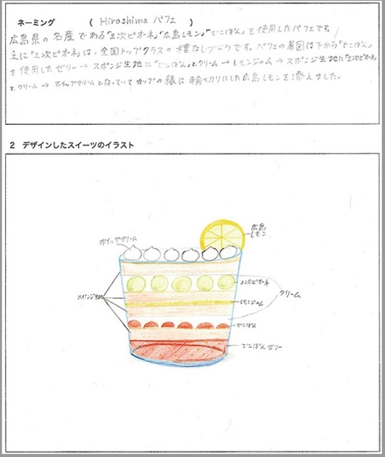 15_D_5審査員特別賞_Hiroshimaパフェ.jpg