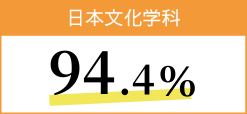 日本文化学科 94.4％