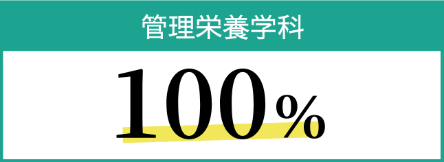管理栄養学科 100％