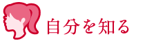 自分を知る