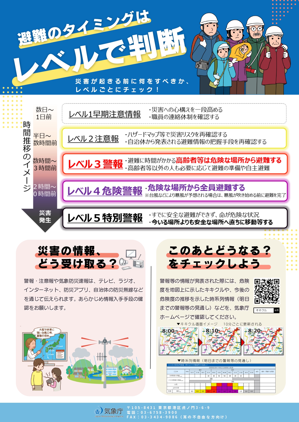 気象情報