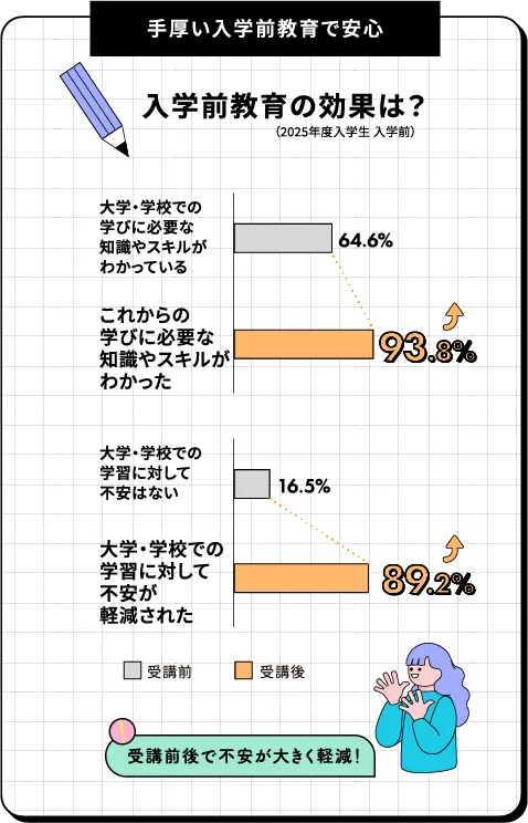 教育システム04