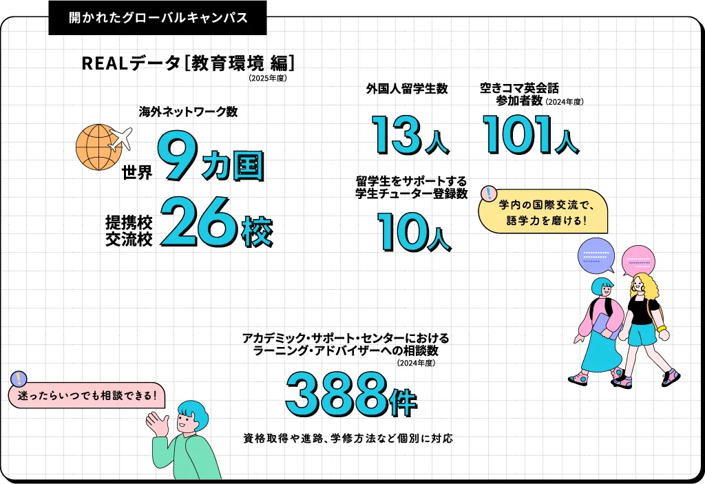 教育システム05