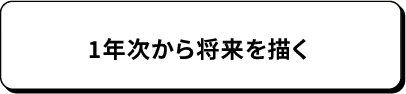 1年次から将来を描く
