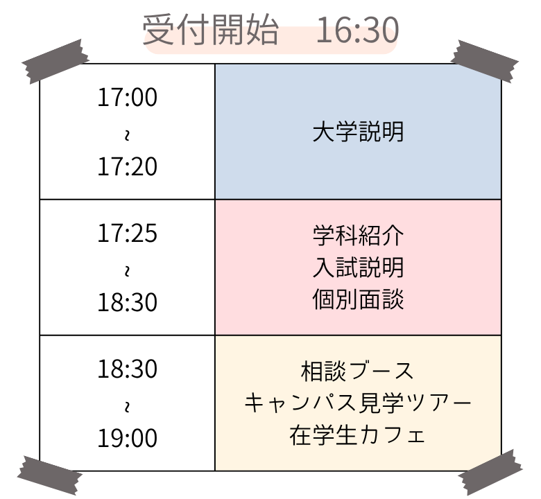 タイムテーブル