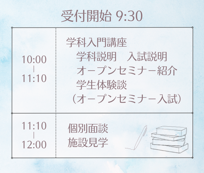 タイムテーブル