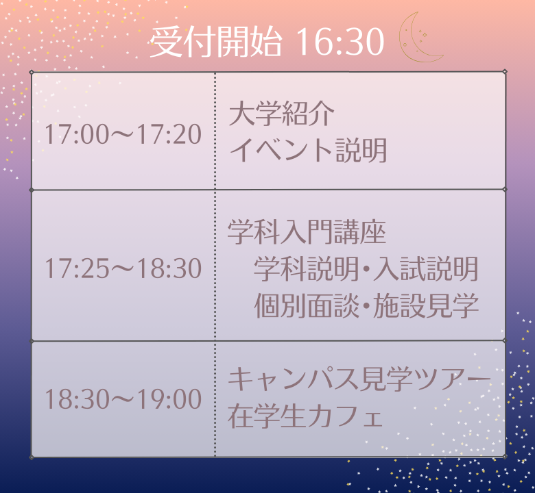 タイムテーブル