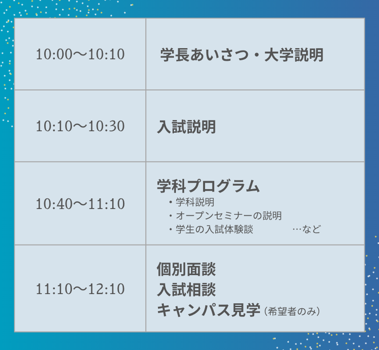 タイムテーブル