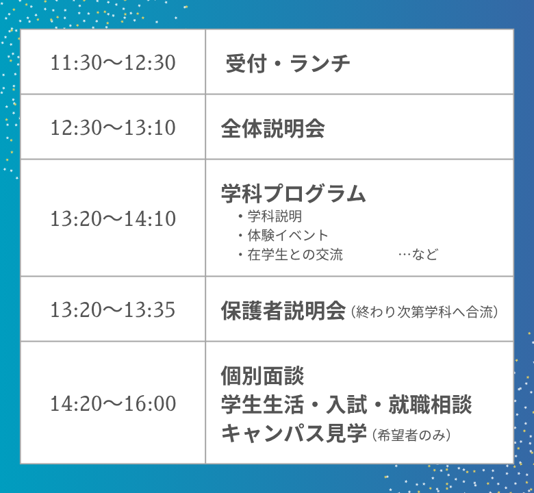 タイムテーブル